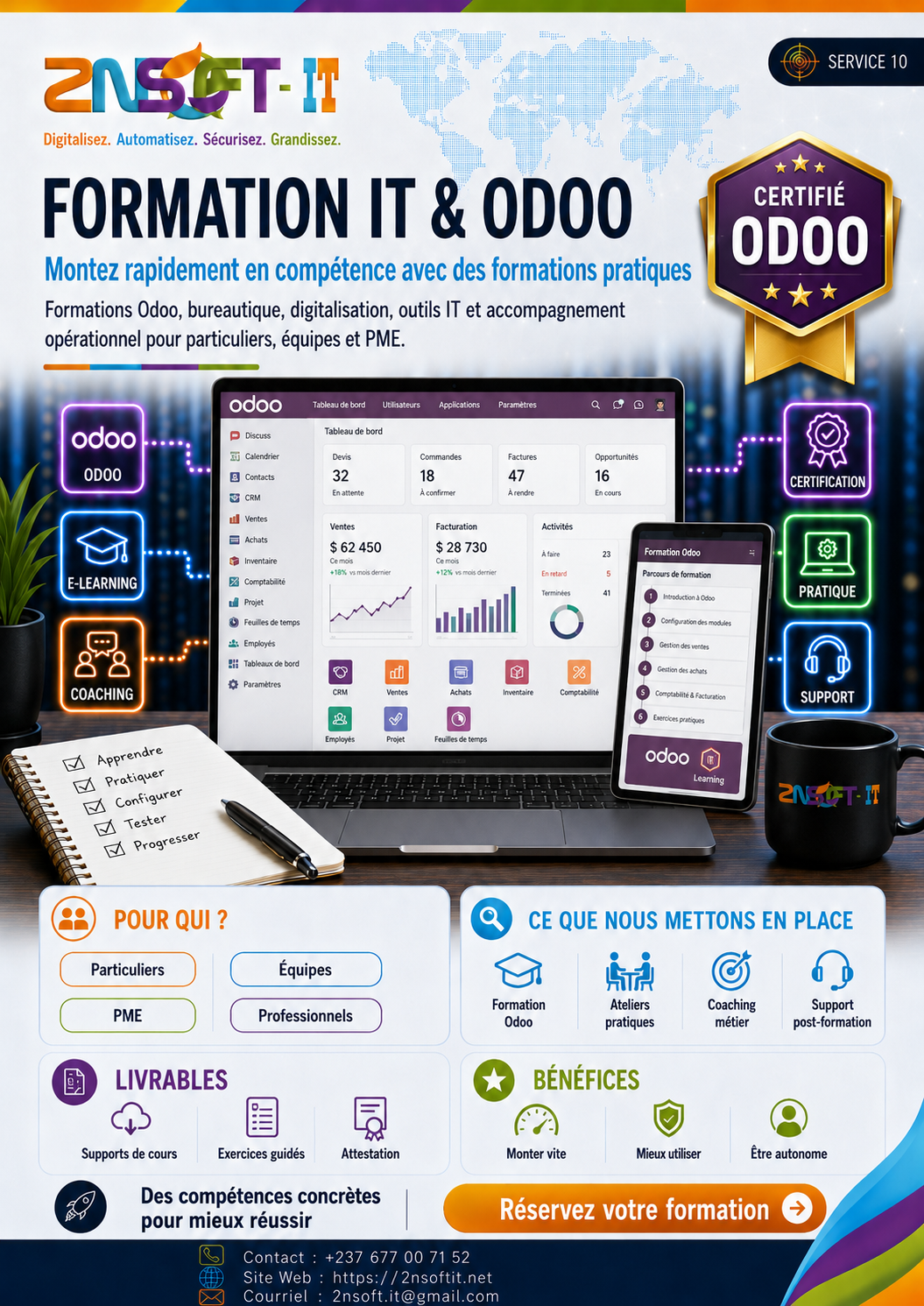 Formations IT spécialisées 2NSOFT-IT en cybersécurité cloud data IA GED KPI et stratégie IT