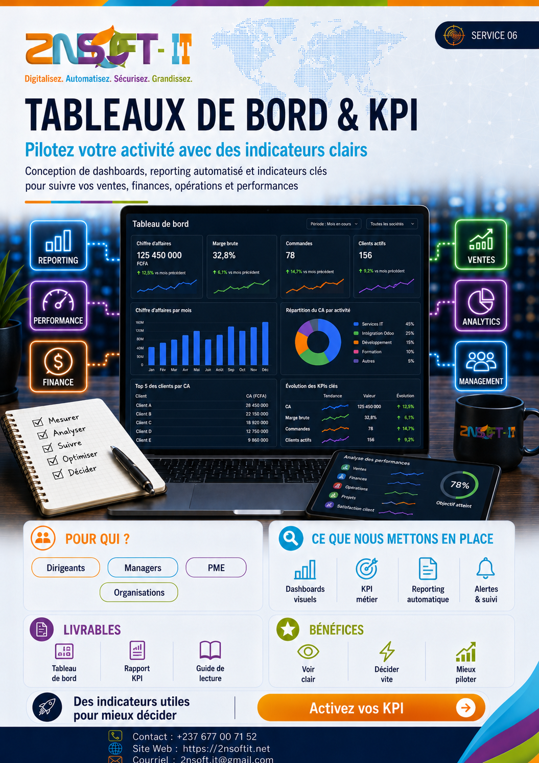 Tableaux de bord et KPI 2NSOFT-IT pour piloter les ventes finances projets et données Odoo