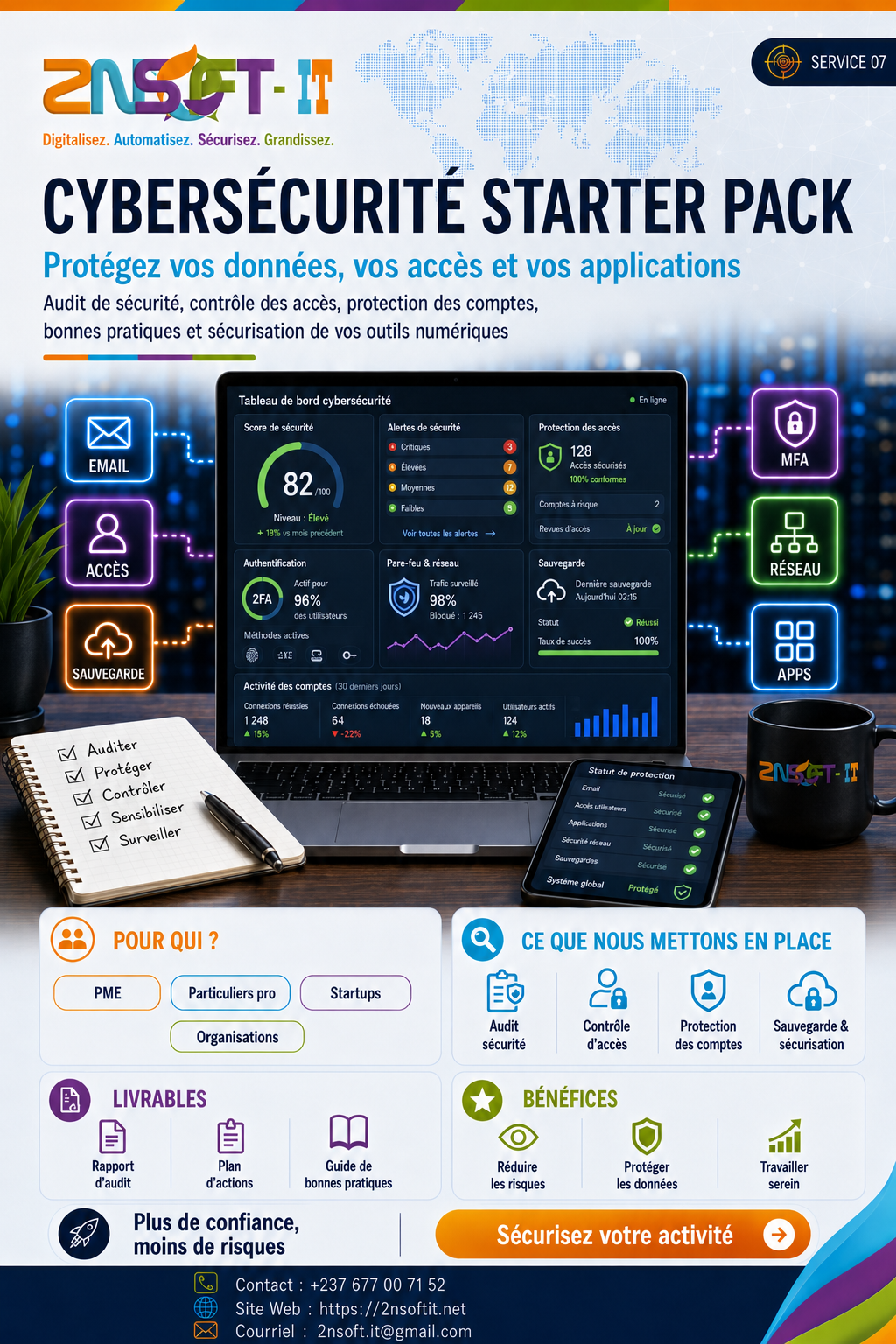 Cybersécurité Starter Pack 2NSOFT-IT pour protéger les accès données applications et comptes professionnels
